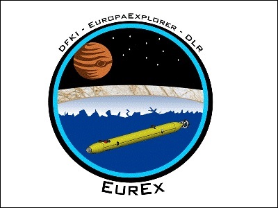 04 EurEx